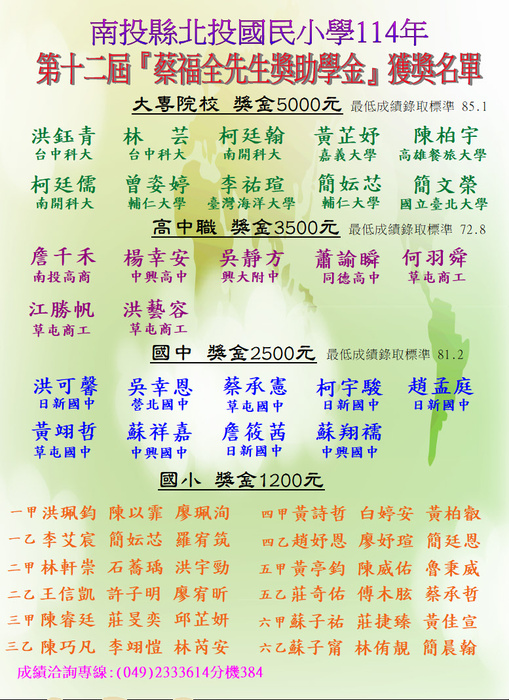 114蔡福全獎學金